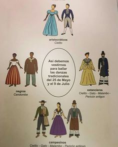 Trajes tradicionales de la época colonial 1810