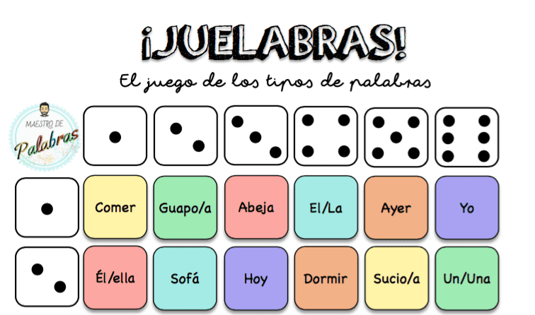 Juegos de palabras creativos y divertidos